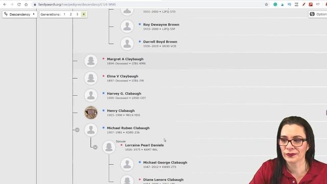 5 Charts That Visually Organize Family Trees with Ease