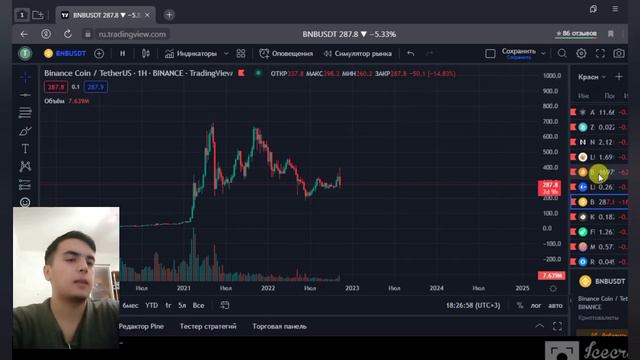 BTC УПАЛ 11 ТЫС ЧТО ДЕЛАТЬ/ Топ 6 МОНЕТЫ ДАСТ РОСТ 2000% смотреть онлайн