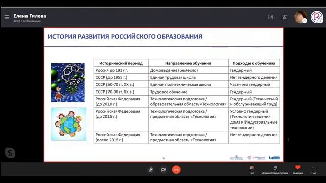 Познакомим родителей с современными требованиями к урокам технологии в основной