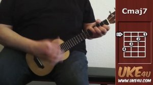 Bossa Nova - Ukulele Strumming Tutorial