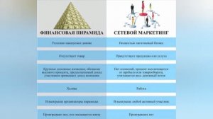 Страшный зверь ЛТО  Зачем нужен ЛТО  Батэль  Сетевой маркетинг