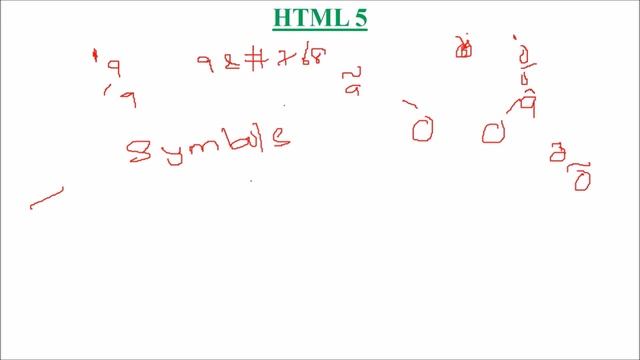 LEARN HTML5 Tutorial 14 | COMPUTERCODE | ENTITIES | SYMBOLS | CHARSET URL ENCODE in HTML5 IN HINDI