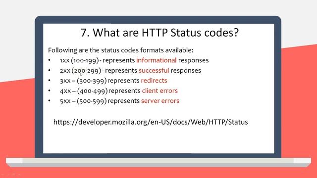 java rest api interview questions 01 | java interview prep | @javainterviewprep смотреть онлайн