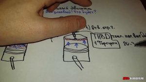 Что будет если залить бензин в дизельный двигатель или наоборот - дизель в бензиновый?