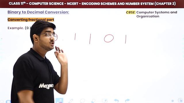 Binary to Decimal Conversion- Encoding Schemes & Number System | Class 11 Computer Science Chapter