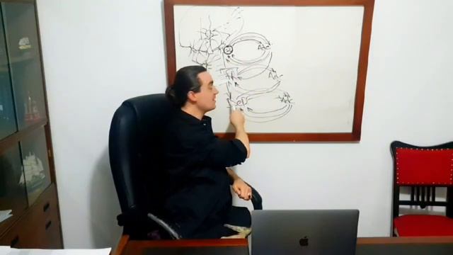 Qué hacer con emociones negativas estrés fobia miedo. Regalo respiracion meditación Artur Ivanchenk смотреть онлайн