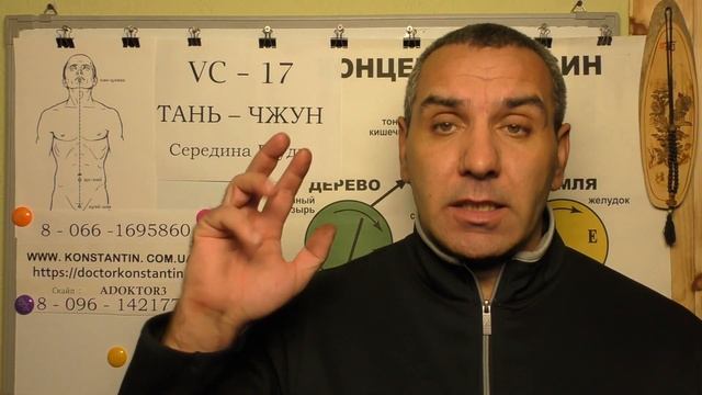 Спазмы Пищевода и Обл Пищевода. Акупунктура в помощь.