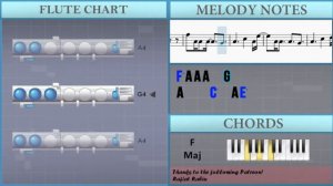 How to play Heather by Conan Gray on Flute (Tutorial)