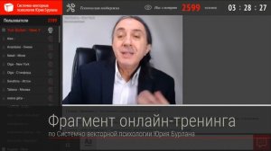 Первый бил, второй пил, третий вовсе был дебил. Системно-векторная психология. Юрий Бурлан