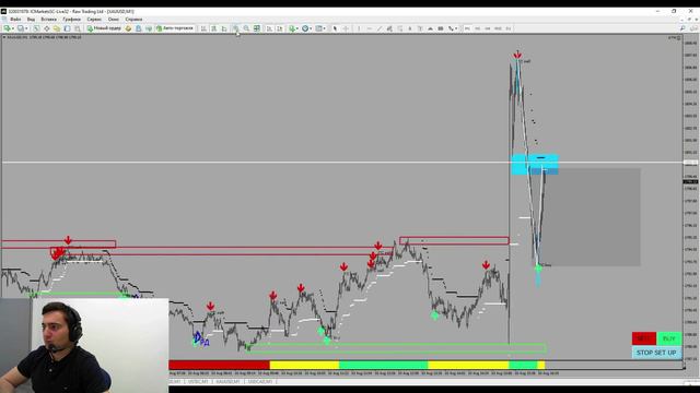 LIVE Трейдинг ЗОЛОТО +310$ за 20 минут. XAUUSD смотреть онлайн