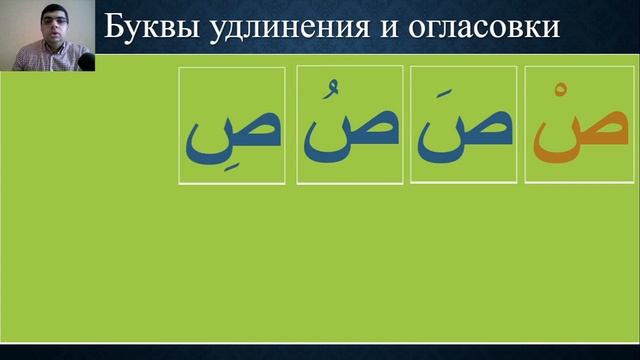 Урок(3) буквы удлинения и огласовки, скоро научите читать на арабском