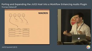 Porting and Expanding the JUCE Host into a Workflow Enhancing Audio Plugin, Thomas Klebanoff