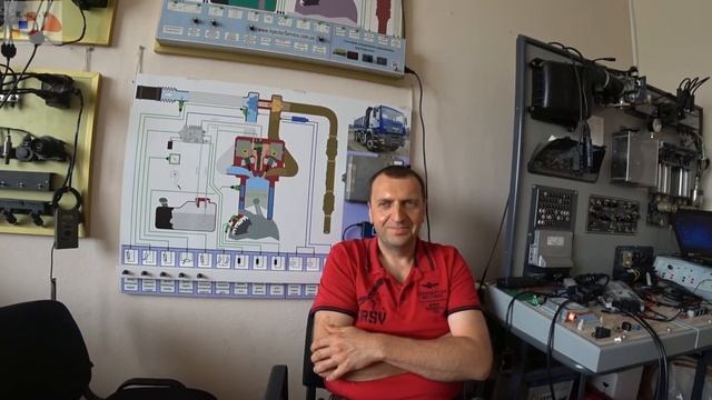 Какое диагностическое оборудование лучше для работы смотреть онлайн