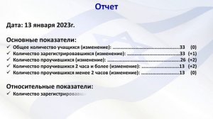 Отчет о пилотном проекте за 13 января 2023 года