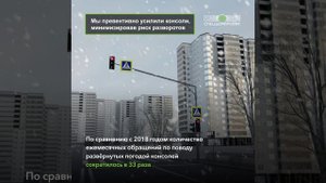 Светофорная консоль VS ветер