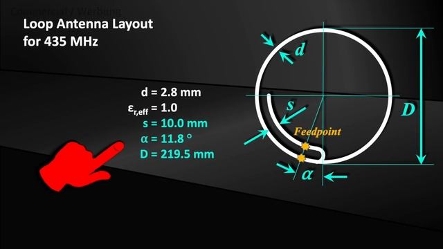How to Design and Build a 70cm DIY Loop Antenna (EP37) смотреть онлайн