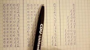Двоичная система счисления - как легко понять, научиться считать и переводить из десятичной
