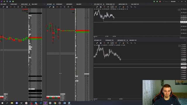 Проходим, не фомим! | Трейдинг криптовалют | Скальпинг смотреть онлайн