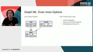 Graph-Powered Machine Learning