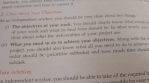 Session II Working Independently , Unit II Stress Management IT Code 402