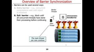 Java Barrier Synchronizers: Overview