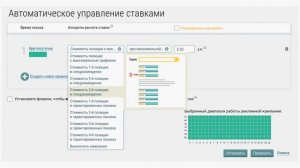 eLama.ru: Зачем нужно управлять ставками в новом аукционе Яндекс.Директа