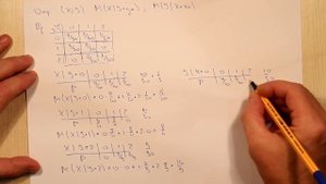 Условные математические ожидания. Тема