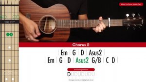 What I've Done Acoustic Guitar Cover Linkin Park 🎸|Tabs + Chords|