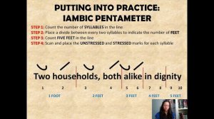 How to Analyze the Shakespearean Sonnet