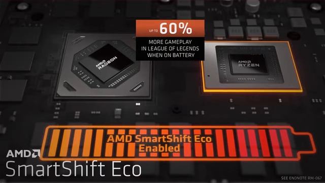 OMEN 16 By HP - AMD ADVANTAGE™: Superior Performance. Bold Design.|| 2022 смотреть онлайн