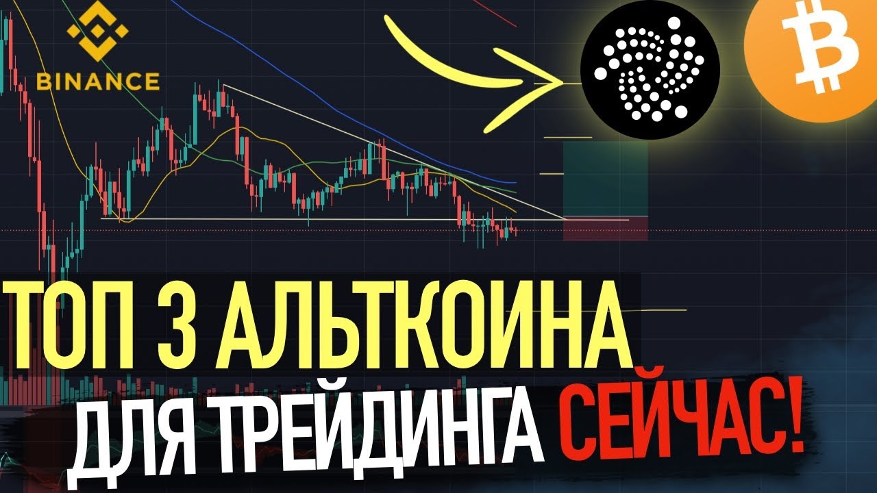 Разгон депозита Бинанс, СКАЛЬПИНГ на BINANCE ФЬЮЧЕРСЫ