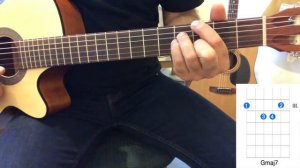 Autumn Leaves GUITAR CHORDS + MELODY TAB | gitarsuli.com