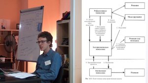 О книге Кейта Становича «Рациональное мышление. Что не измеряют тесты способностей»