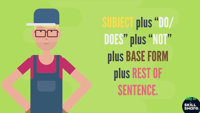 English - Present Simple | Animation | Whiteboard Animations | How to learn English (NOT FULL VIDEO