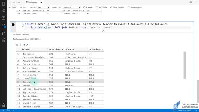สอน PostgreSQL: การเชื่อมแบบ LEFT/RIGHT OUTER JOIN смотреть онлайн