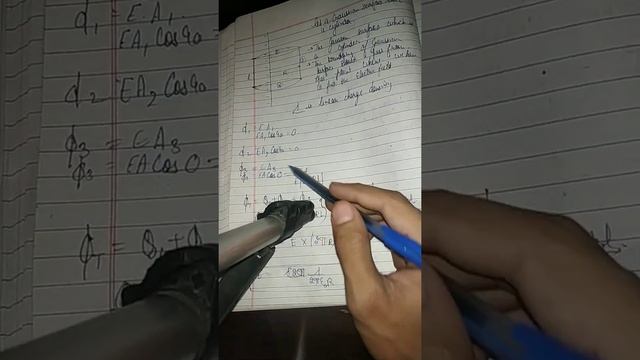 (Electric field due to infinite long wire ap. of gauss law in 60 seconds)class 12 Chapter 1 physics