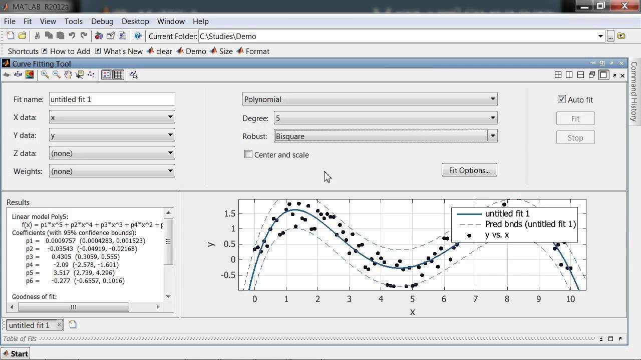 Exponenta matlab. Curve fitting матлаб. Аппроксимация в Matlab. Сплайн интерполяция матлаб. Интерполяция в среде Matlab.