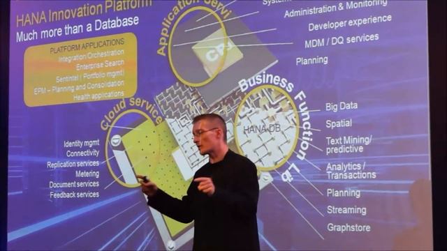 SAP Форум България Experience the Future of Business смотреть онлайн