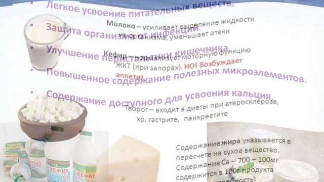 Полезные # для # здоровья # человека  # кисло# молочные продукты они богатый витаминами и#минералам смотреть онлайн