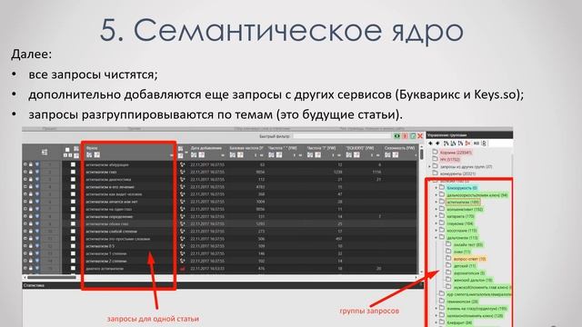 Как создать сайт с нуля и до результата? Пошаговый алгоритм и советы. смотреть онлайн