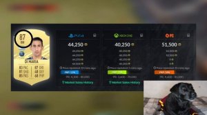 ХОЛЛАНД В ВОРОТАХ, БУФФОН В НАПАДЕНИИ? Разбираемся с позициями! Обучение основам FIFA 21