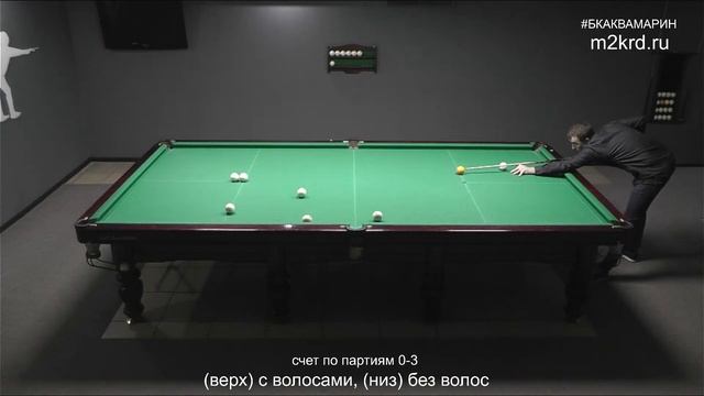 Русский бильярд | ФИНАЛ | Турнир "Бильярд для чайников"