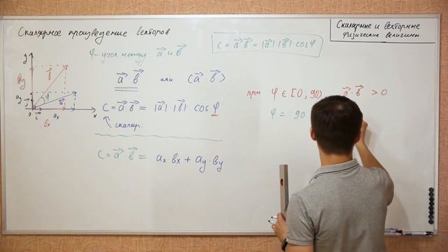 СКАЛЯРНЫЕ И ВЕКТОРНЫЕ ВЕЛИЧИНЫ | ЧАСТЬ 2 | ФИЗИКА - ЕГЭ 2024