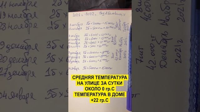 Расход сжиженного газа пропана на отопление в Алматы - Отопление газовыми баллонами в Казахстане