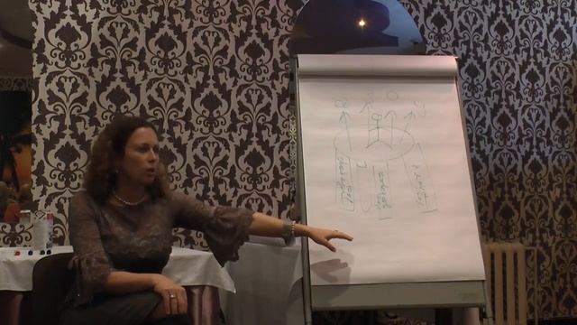 Воспитание мальчиков. Встреча с Екатериной Сокальской 2 день 2 часть смотреть онлайн