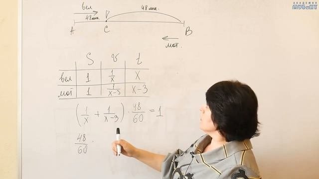 ЕГЭ Математика_2