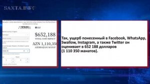 $123 млн потерь из за ограничения интернета