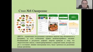 Лечебное (Диетическое) питание