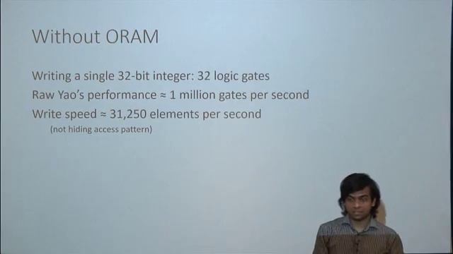 Random Access in Multiparty Computation смотреть онлайн