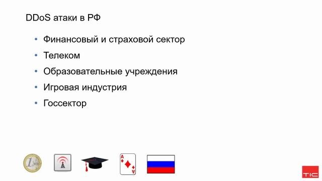 Вебинар: Роль кибербезопасности в современных условиях